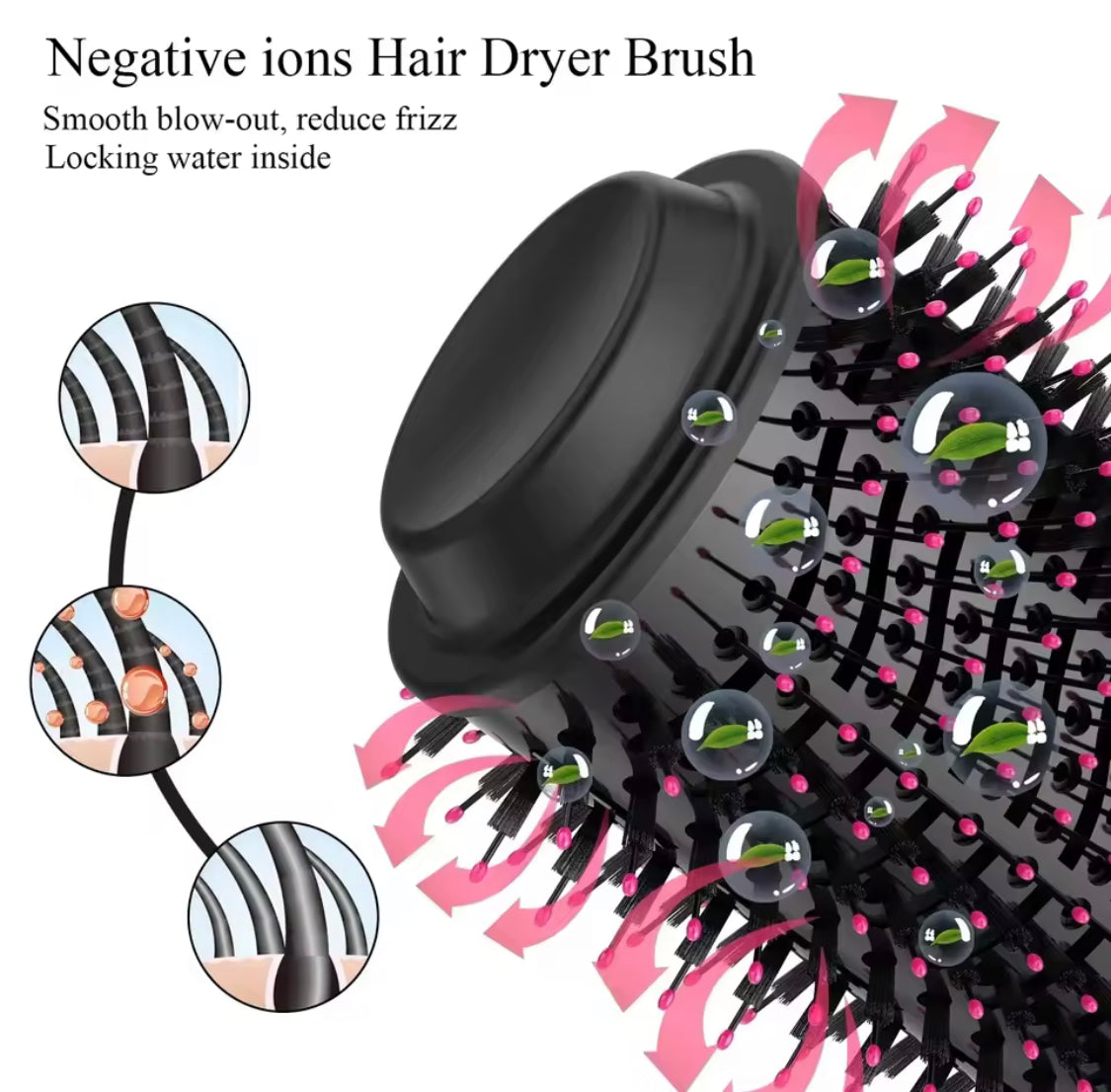 5 in 1 Hair Styler Hot Air Brush | Hair Dryer & Volumizer | Hair Curler & Straightener | Professional Salon Use Hair Styling Machine | Multi Function Tool for Women